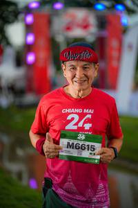 BIB: 
                            <button type="button" onclick="openModal(26546849)" class="btn btn-primary btn-sm float-right btn-popup" data-toggle="modal" data-target=".modal-high-quality">
                        <i class="fas fa-shopping-cart"></i> Add to Cart
                    </button>
                                            <button type="button" onclick="isThisMe(26546849, true)" class="btn btn-success btn-sm float-right btn-popup btn-isme hidden" data-toggle="tooltip" data-placement="bottom" title="นี่คือรูปของคุณใช่ไหม คลิกที่นี่เพื่อเอาเข้าอัลบั้ม">
                        <i class="fas fa-plus"></i> Add to album
                    </button>
                    <button type="button" onclick="isThisMe(26546849, false)" class="btn btn-warning btn-sm float-right btn-popup btn-isnotme hidden">
                        <i class="fas fa-ban"></i> Remove from album
                    </button>